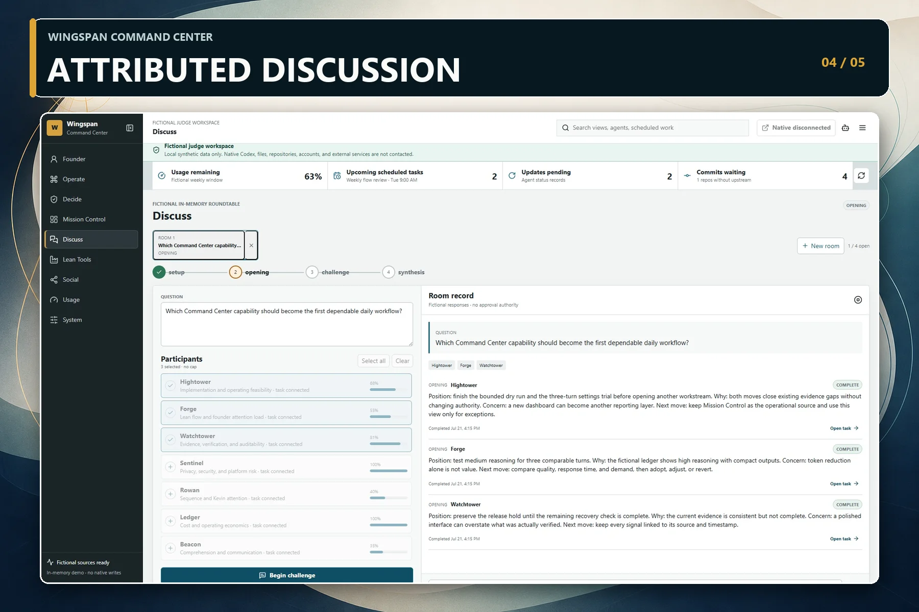 Fictional Wingspan Command Center discussion view showing attributed contributions from several agents and a bounded synthesis.
