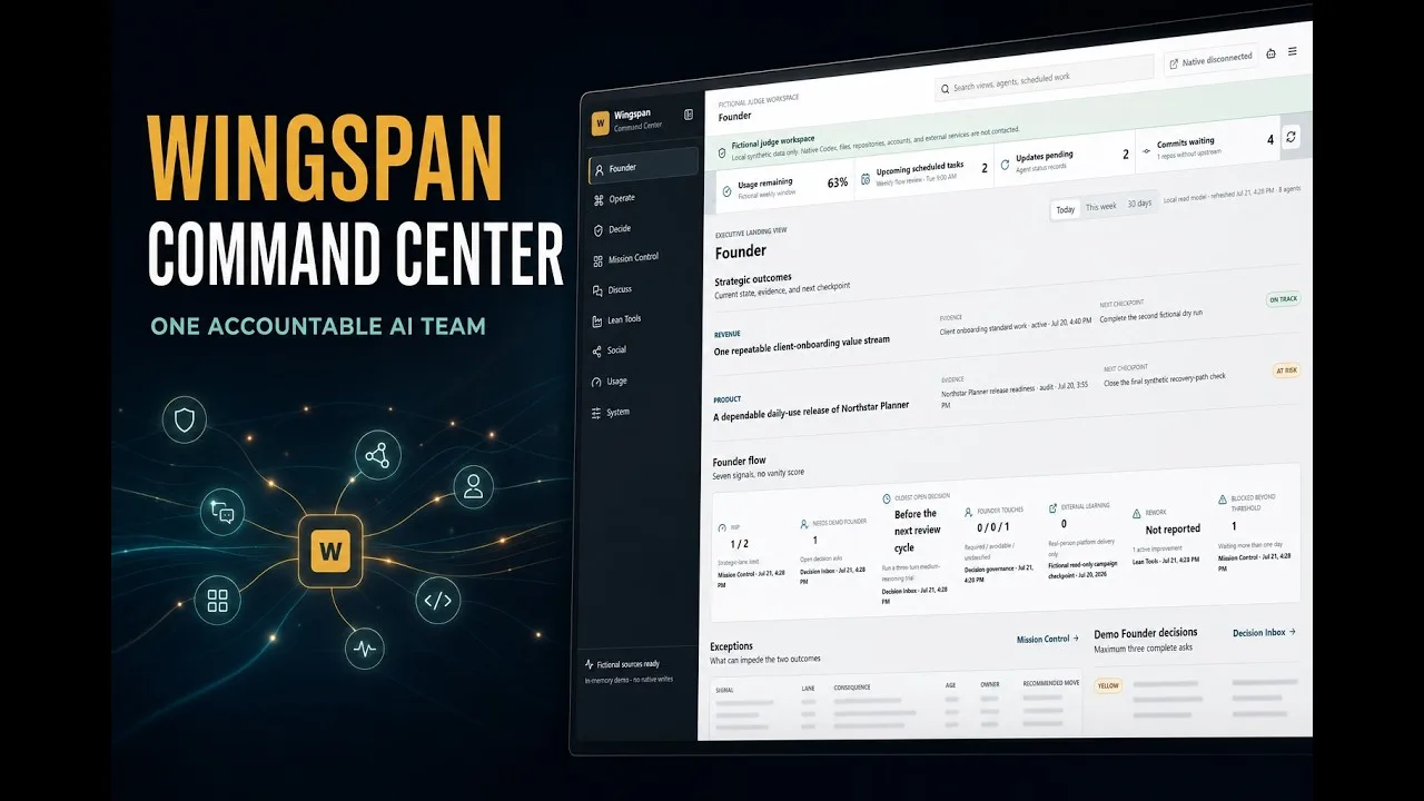 Wingspan Command Center promotional still with the line One accountable AI team beside a fictional Founder dashboard