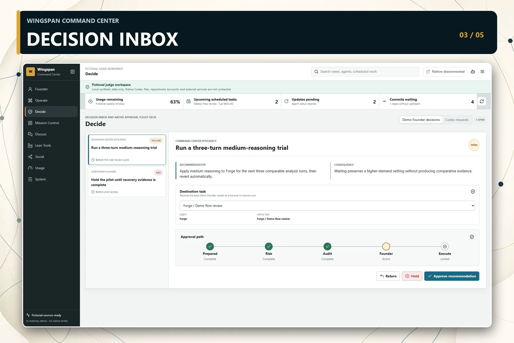 Fictional Wingspan Command Center decision inbox separating recommendations, pending human decisions, and recorded outcomes.