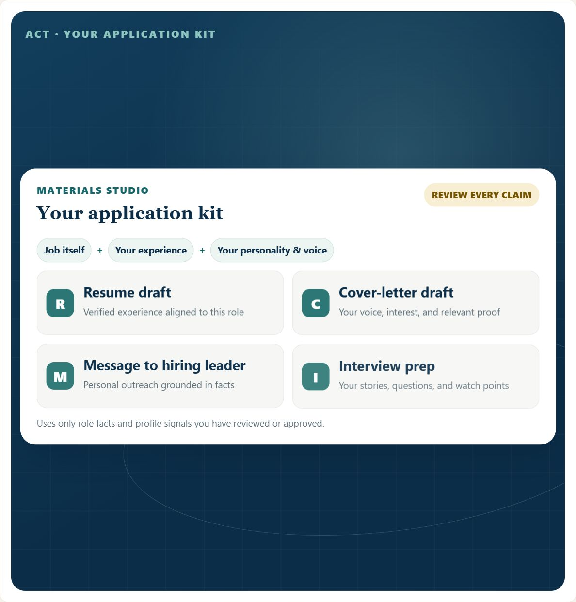 HorizonSong application materials workspace for a fictional role
