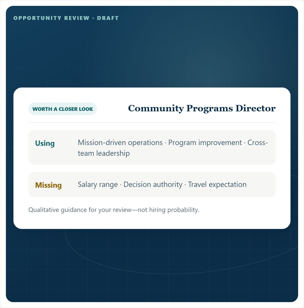 HorizonSong opportunity review showing reasons, concerns, and evidence for a fictional role